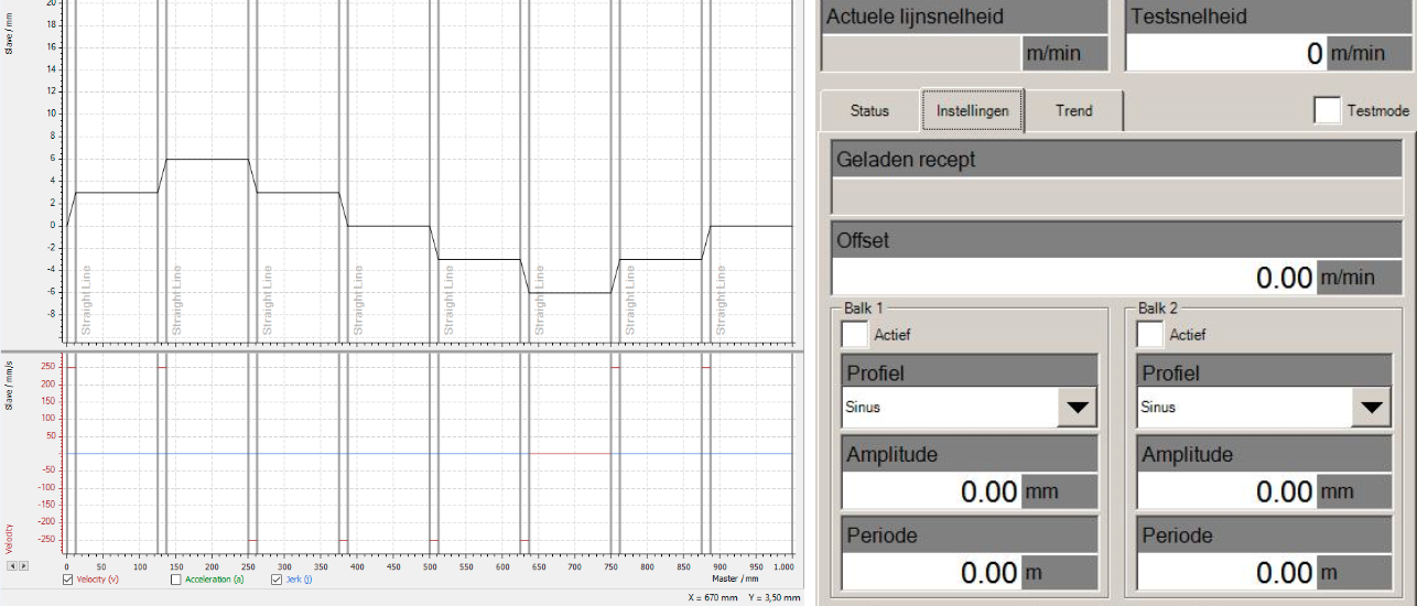 Update CAM profielen